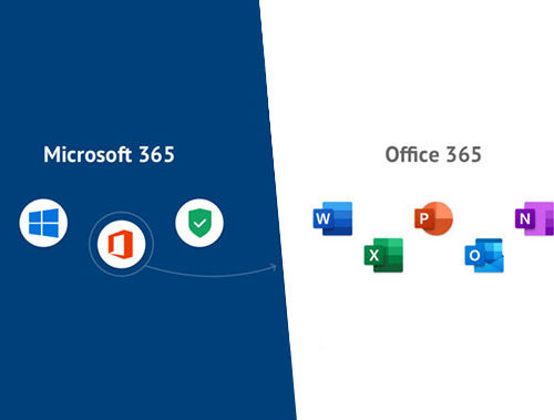 Microsoft 365, entra en la Era Digital!!
